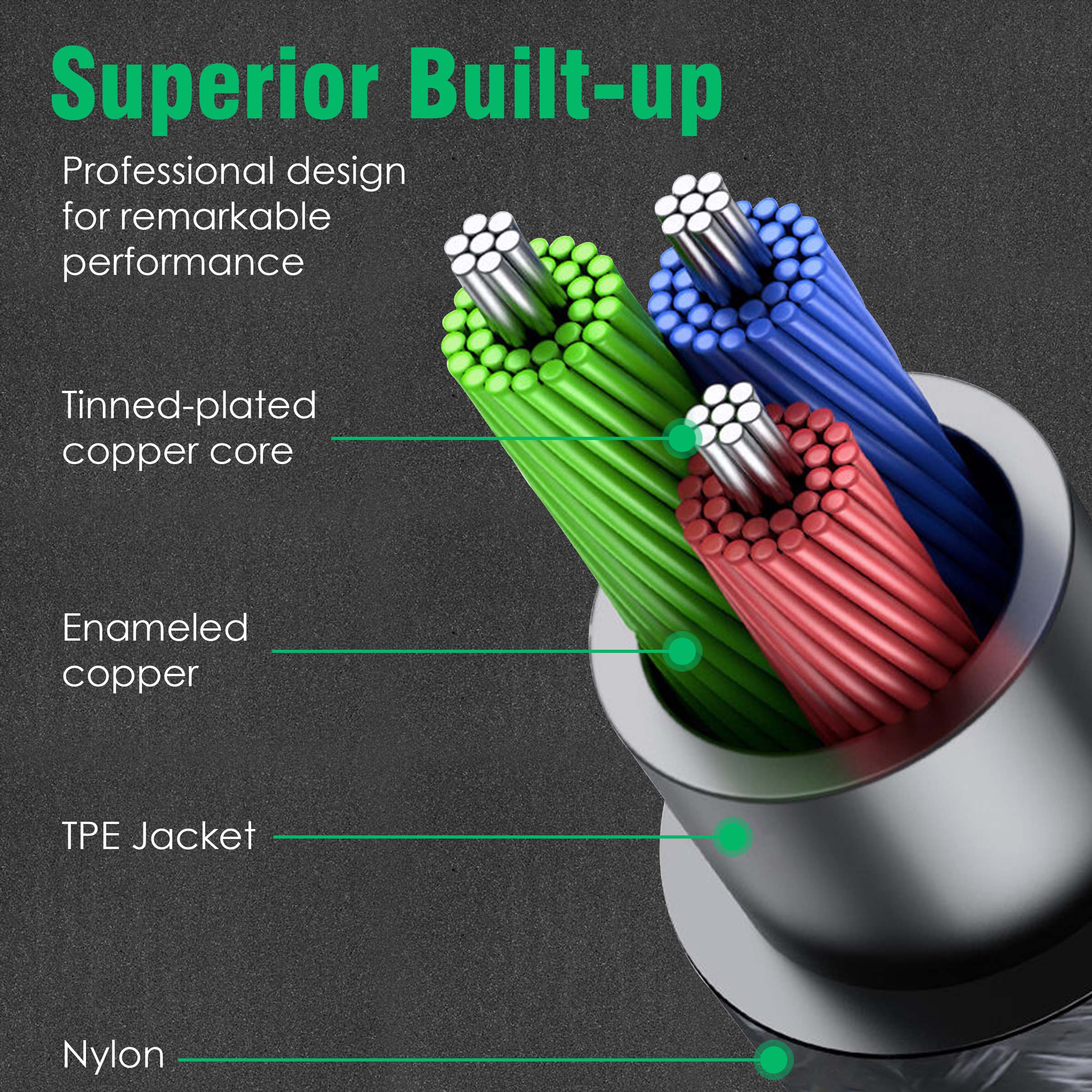 3.5mm Aux Male to Female Extension Cable - Image 6