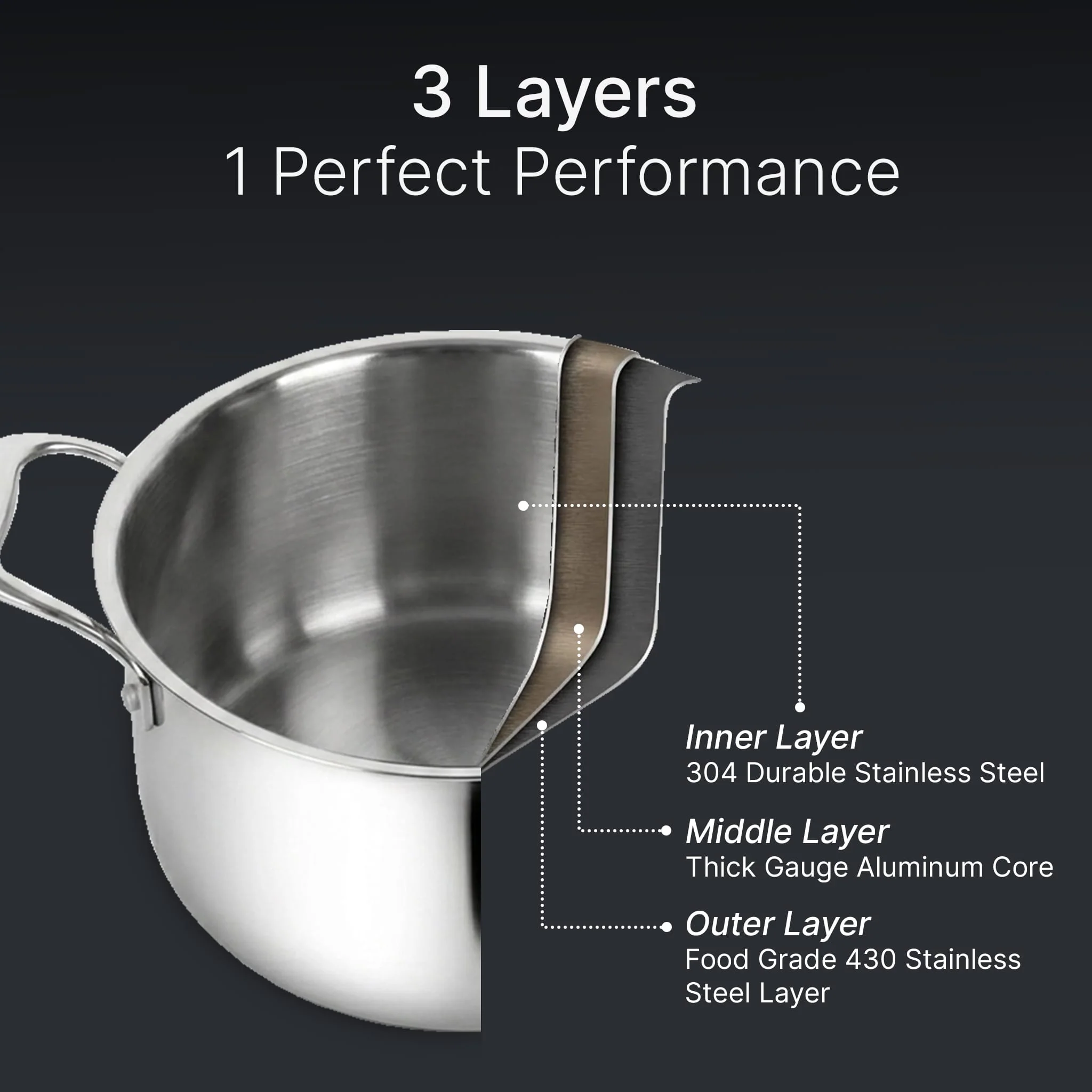 Regency 24 cm Triply Stainless Steel Casserole with Lid, 5.5L - Image 4
