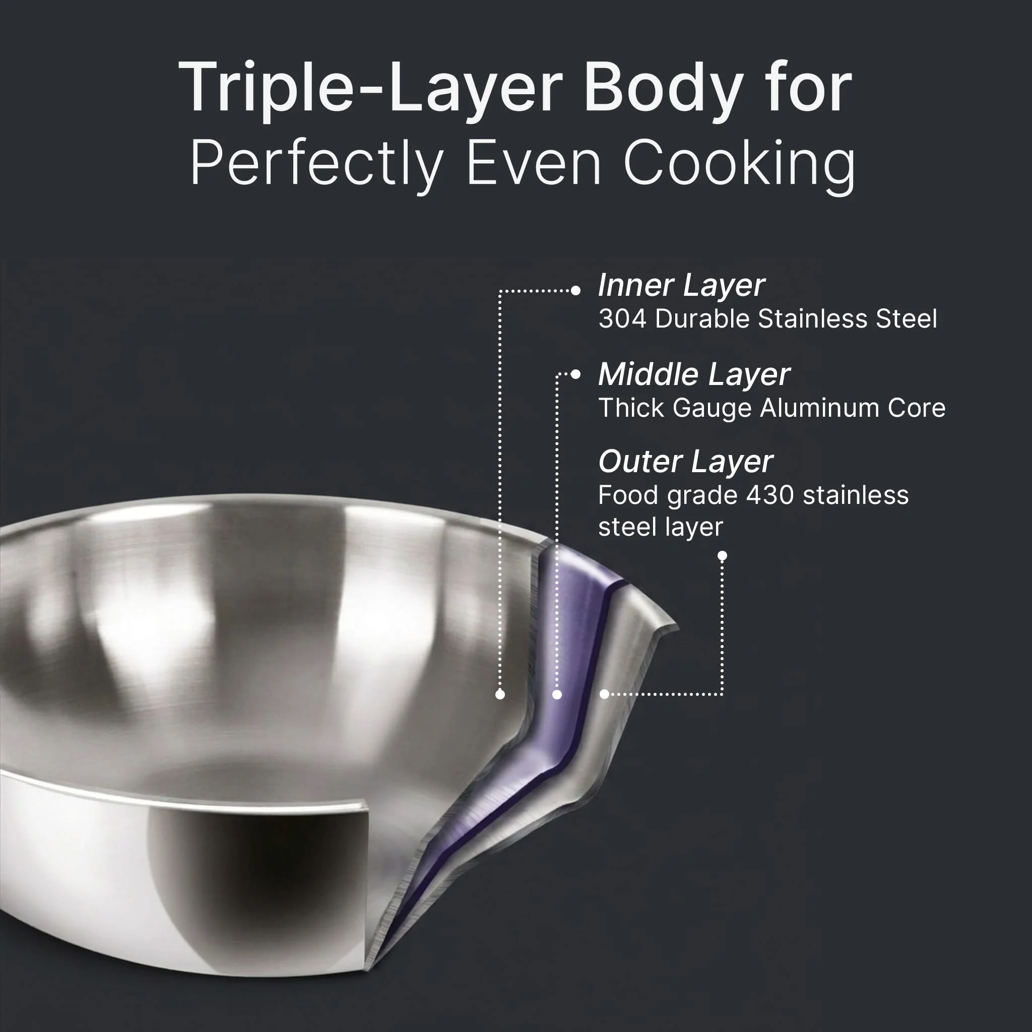 Regency 28 cm Triply Stainless Steel Kadai with Lid, 4L - Image 4