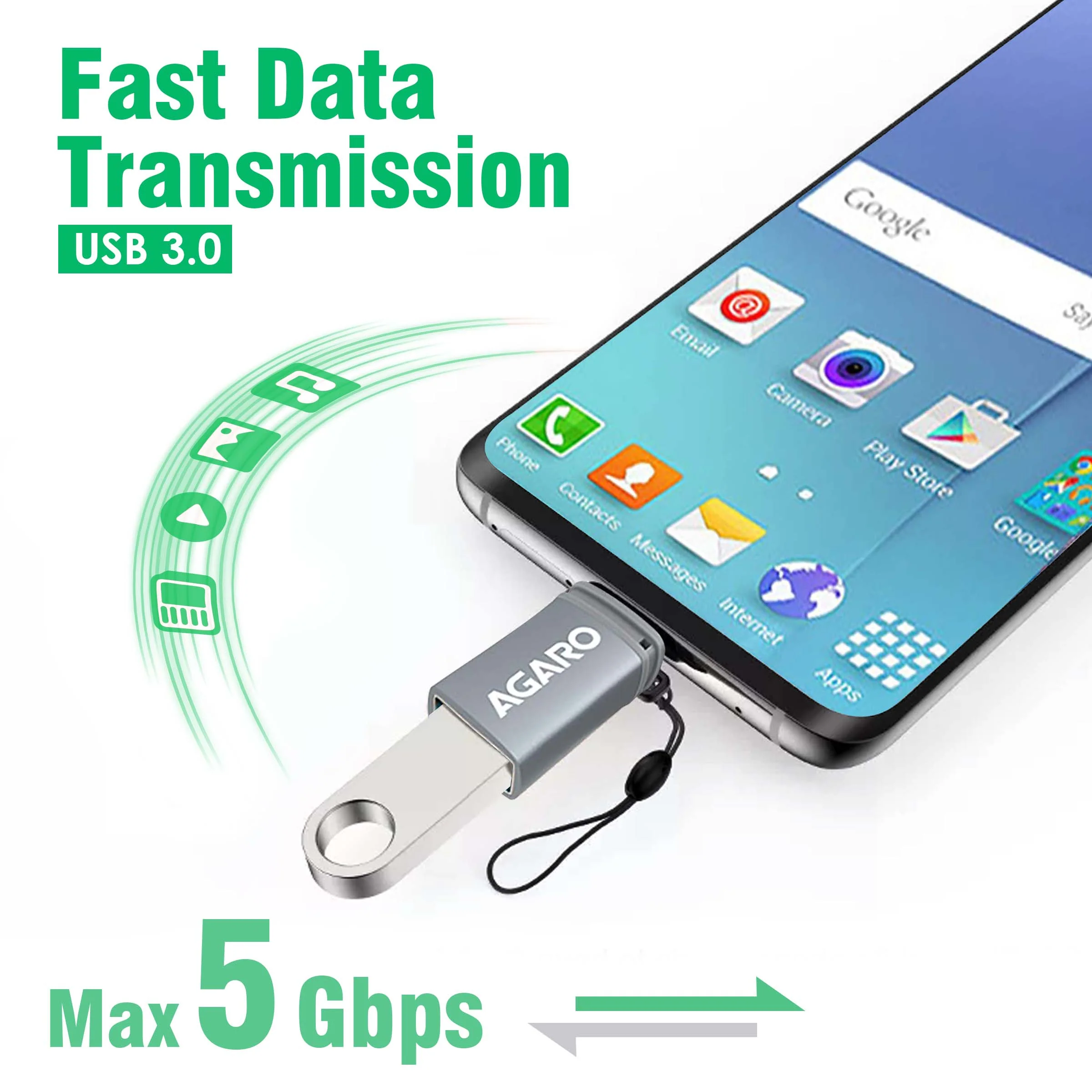 Blaze USB 3.0 to Type C OTG Adapter, Compatible with Thunderbolt to USB Adapter, Laptops Including MacBook Pro, Air and All Type-C Devices, Portable and High-Speed Data Transfer - Image 3