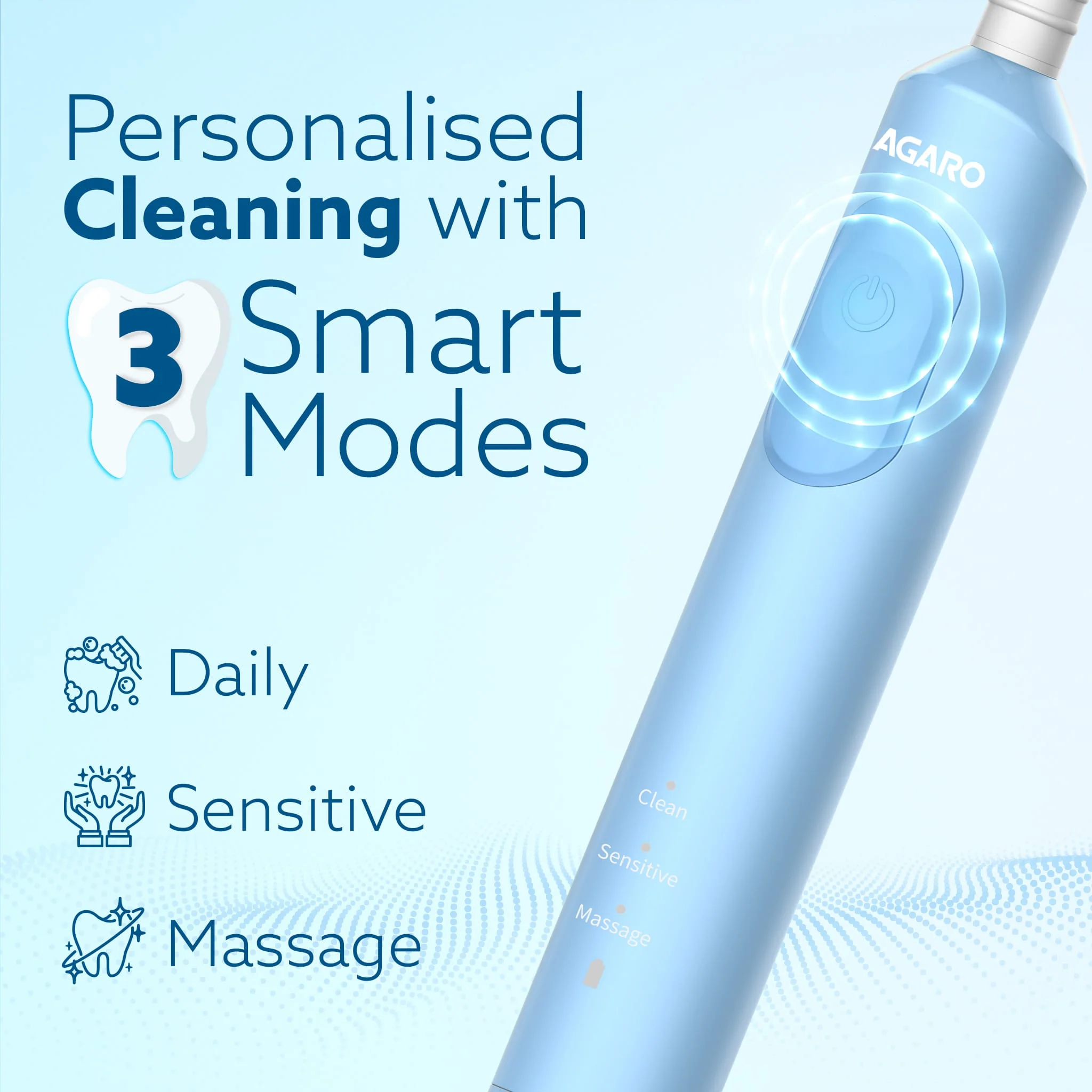 Cosmic Plus Oscillating Electric Toothbrush for Adults with Oscillating Technology - Image 8