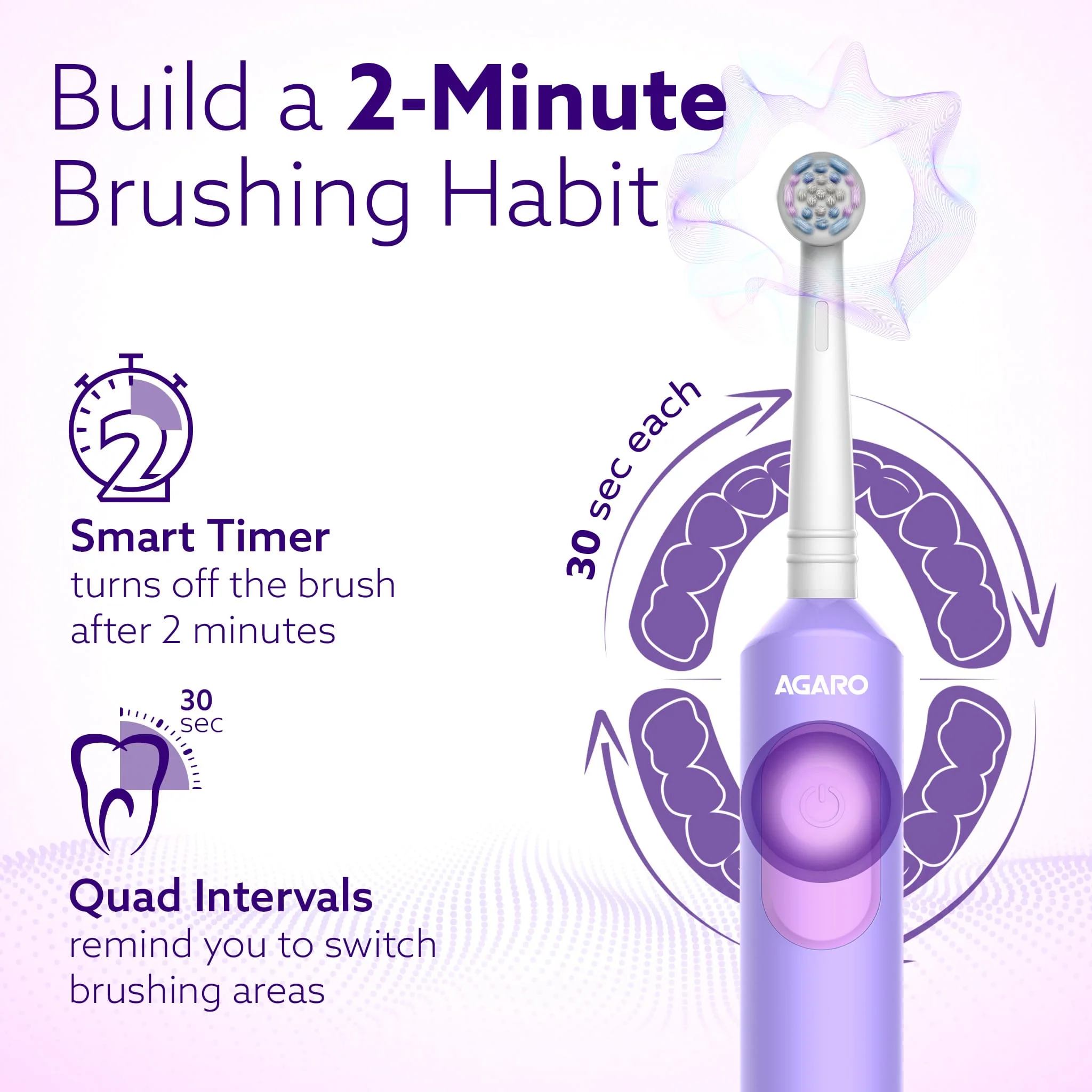 Cosmic Ultra Oscillating Electric Toothbrush with Oscillating Technology - Image 3