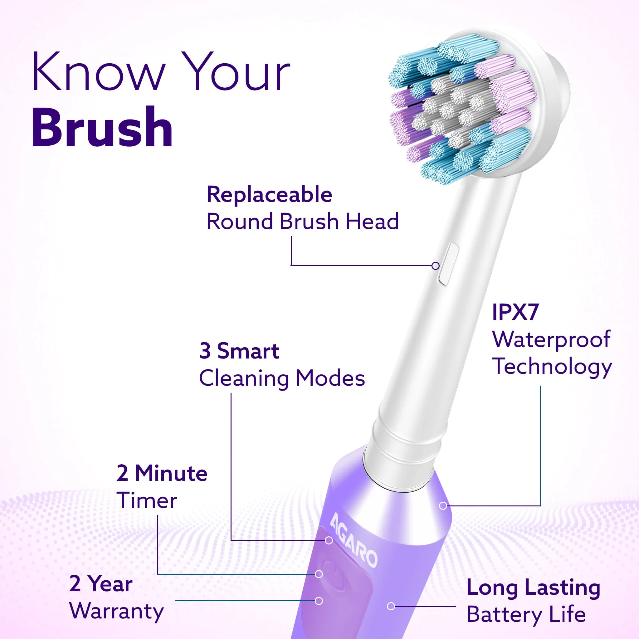 Cosmic Ultra Oscillating Electric Toothbrush with Oscillating Technology - Image 6