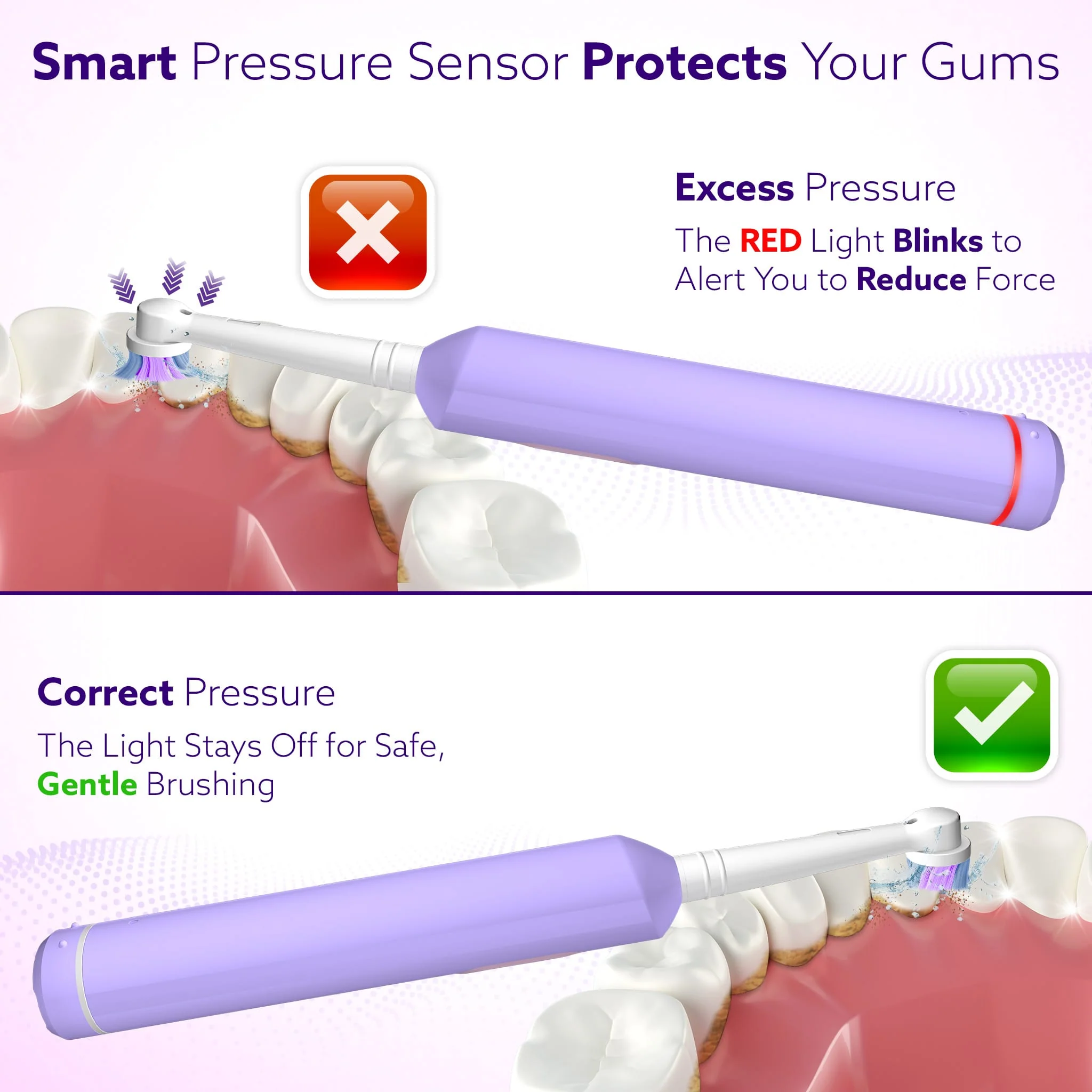 Cosmic Ultra Oscillating Electric Toothbrush with Oscillating Technology - Image 9