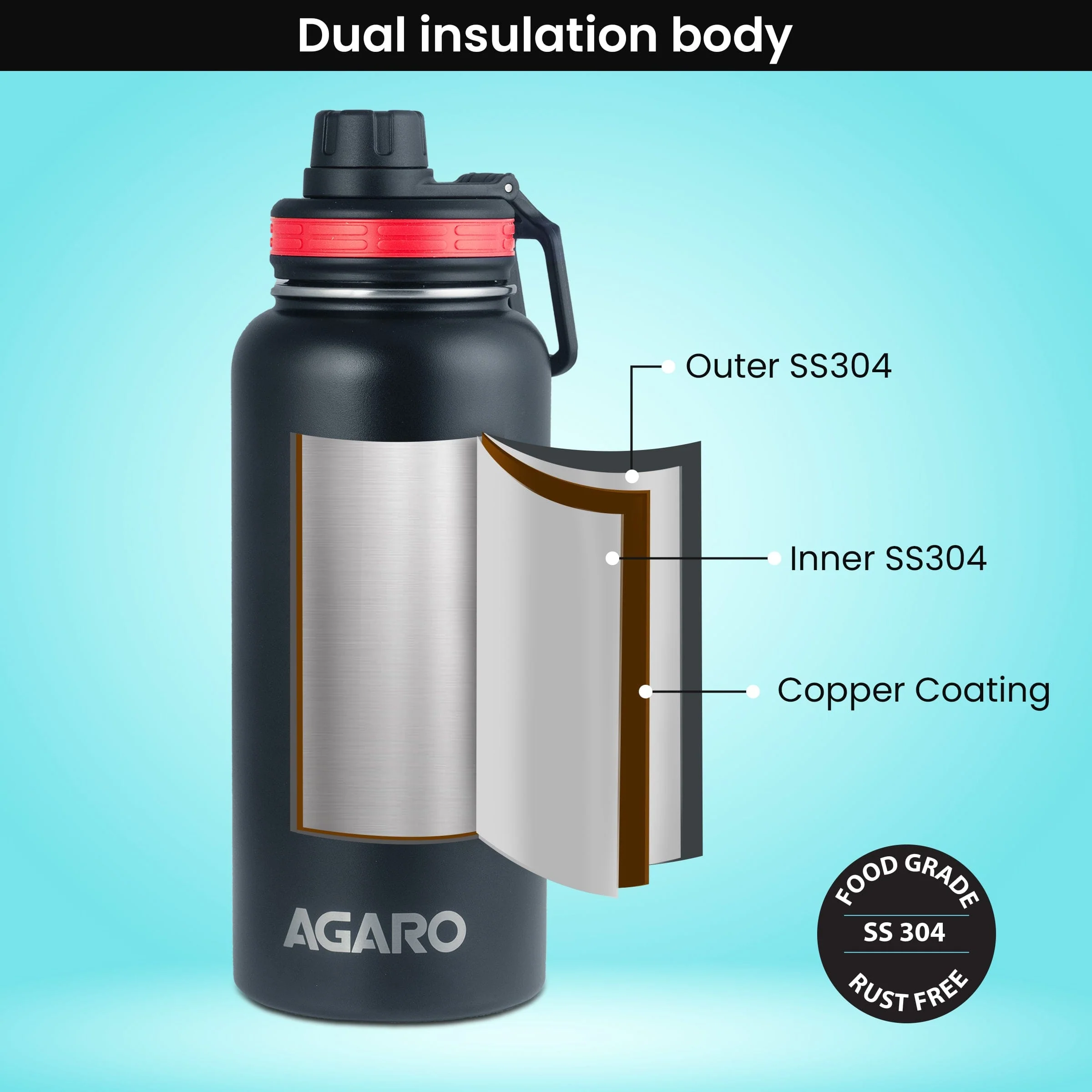 Imperial Vacuum Flask 1L, Tritan Infusion - Image 4