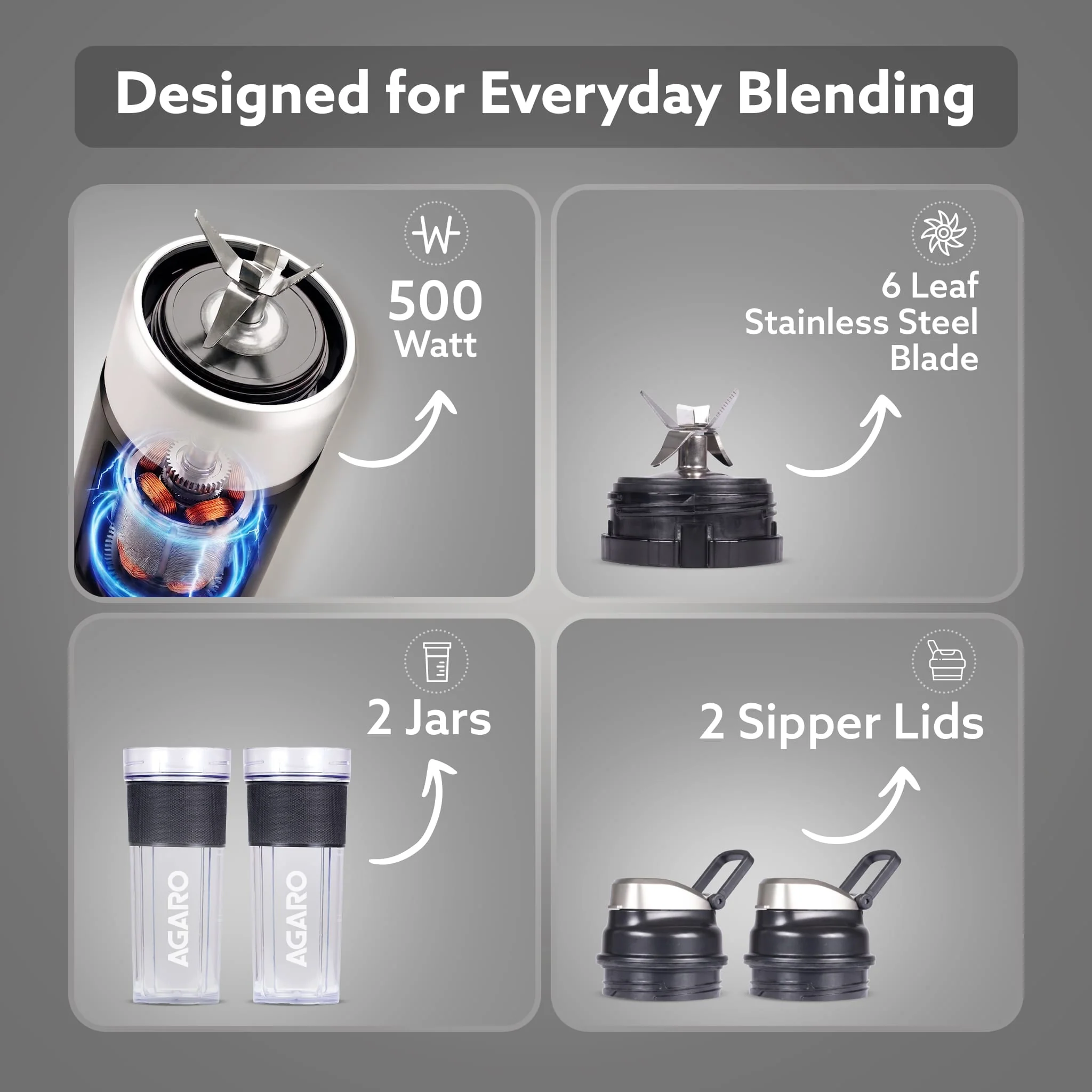 Primo Plus Personal Blender with 2 (500ml) Jars Black - Image 4