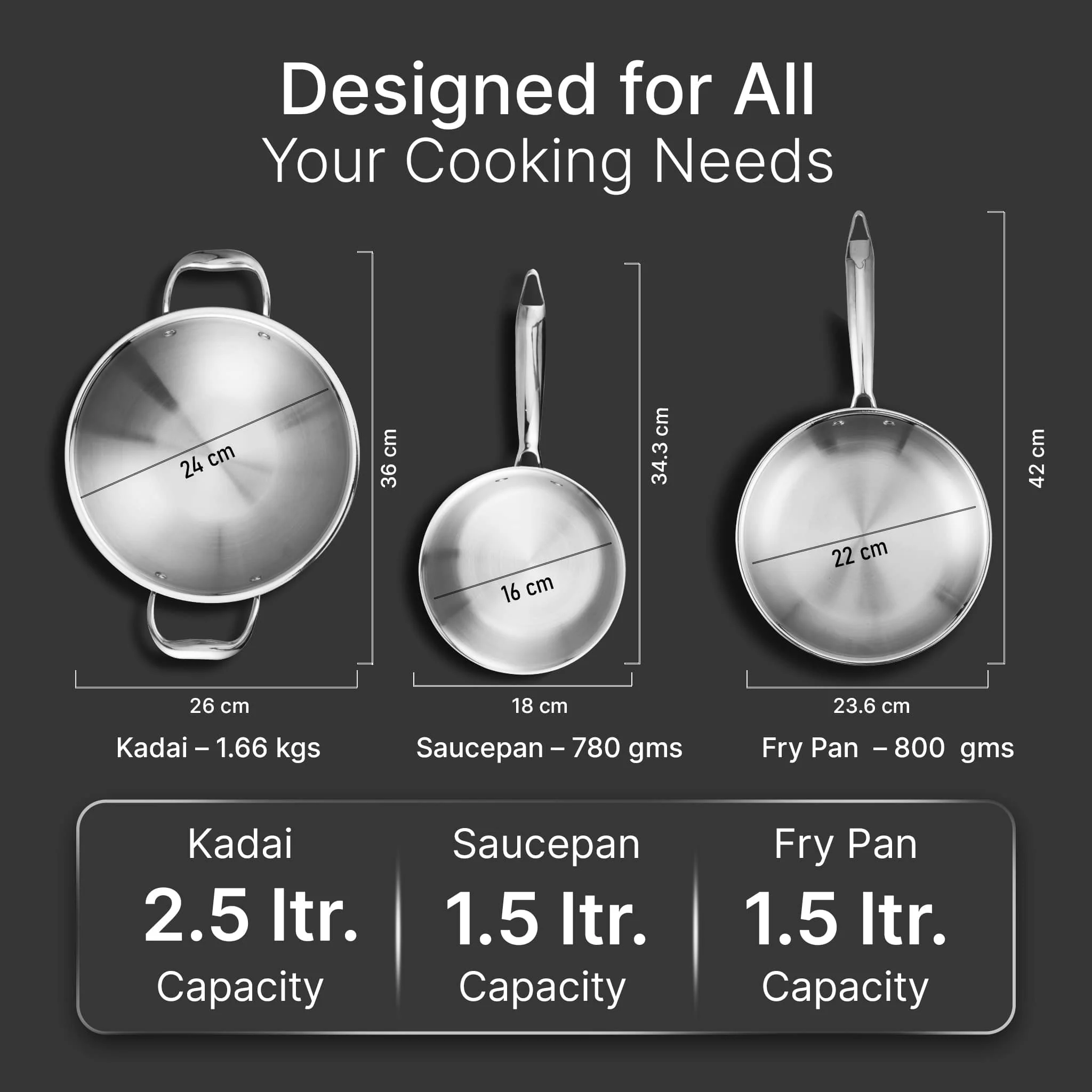 Regency Triply Cookware Set of 3, 24 cm Kadai (2.7L), 24 cm Fry Pan (2.2L) & 16 cm Saucepan (1.5L) - Image 5