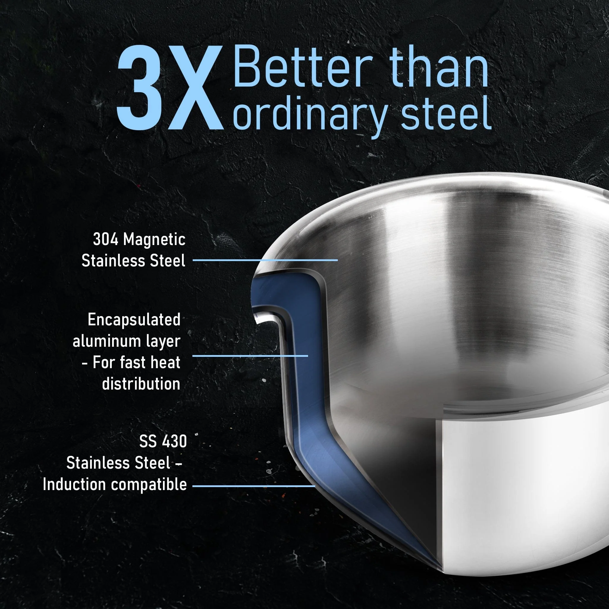 Regency Triply Tope 3.5L with Stainless Steel Lid, 2.5mm Thick Body, Rivetted Handle, Induction & Gas Compatible, Patila, Bhagona, Tapeli, 3 Layered Kitchen Induction Cookware, 20 Cm, Silver - Image 3