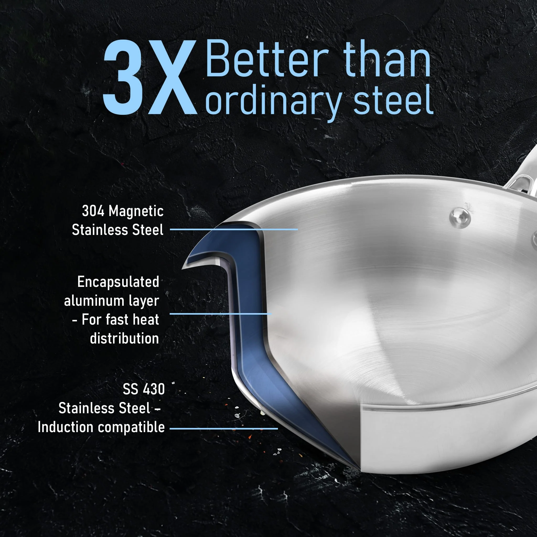 Stainless Steel Regency Triply Wok 20CM, 1.5L - Image 3
