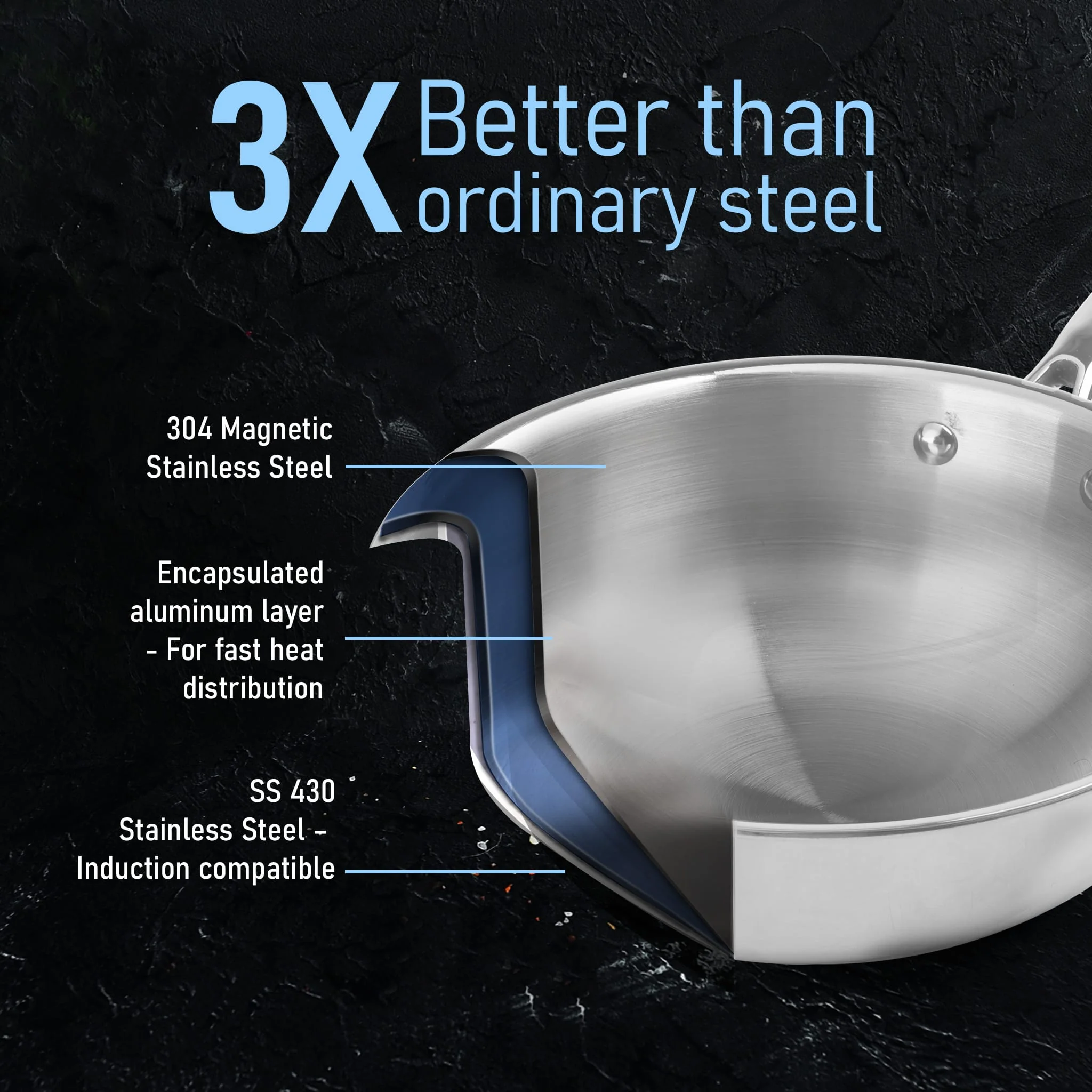 Stainless Steel Regency Triply Wok 26CM, 3.0L - Image 3