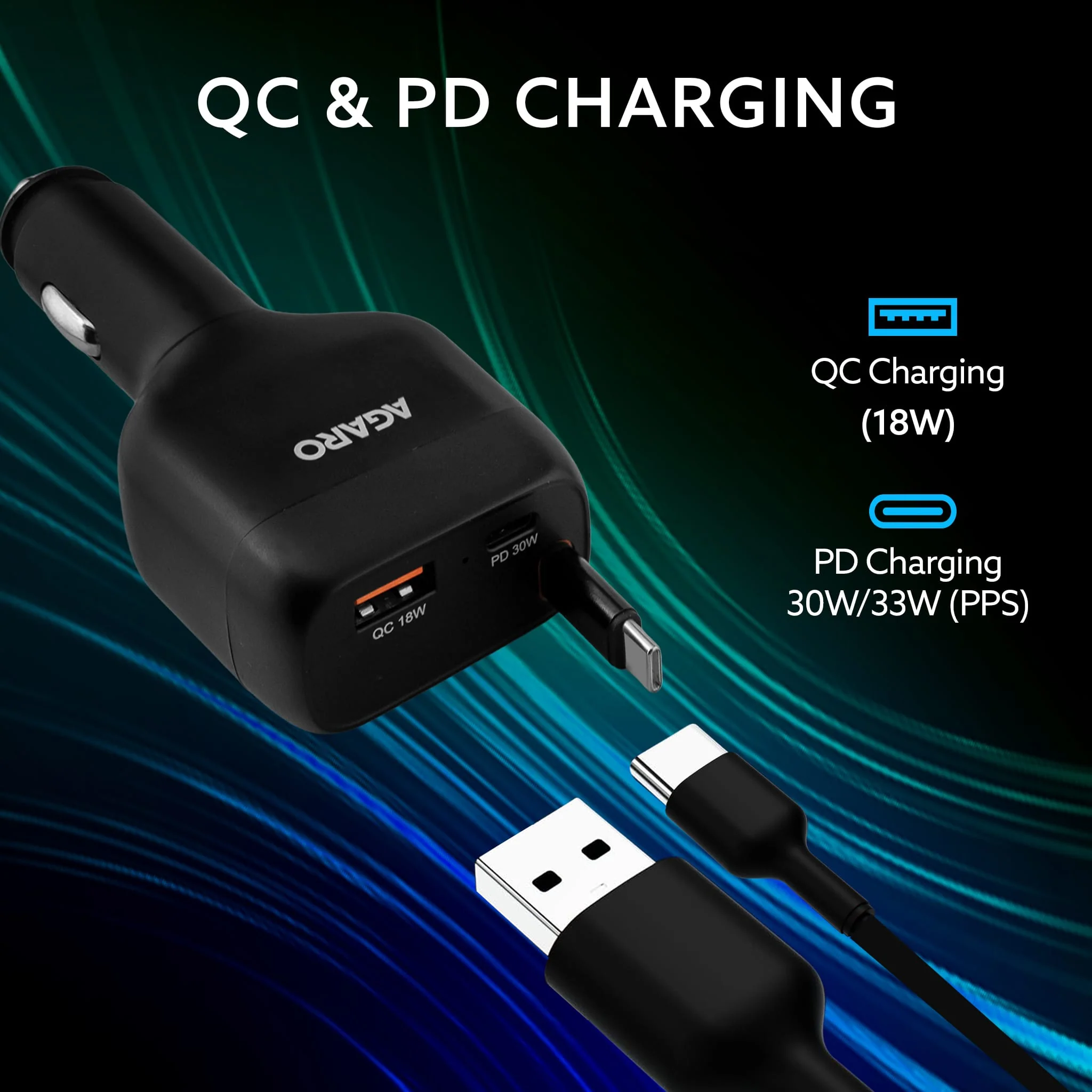 Turbo 84 W 3 in1 Car Charger with 86 cm Retractable Cable - Image 4