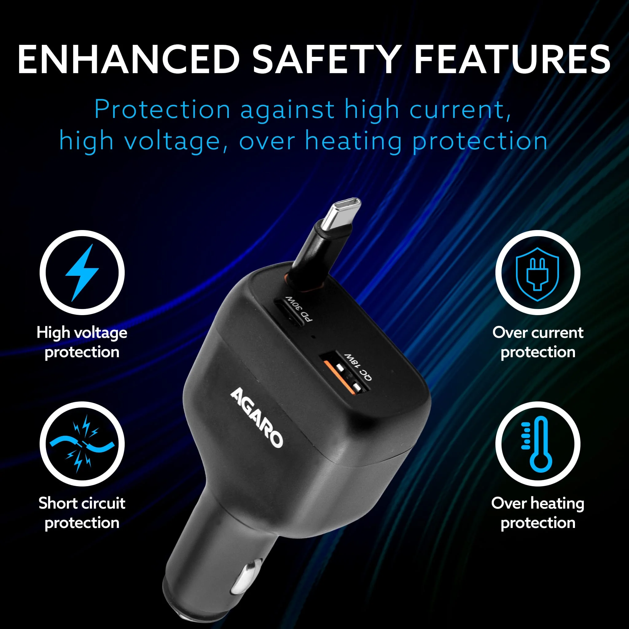 Turbo 84 W 3 in1 Car Charger with 86 cm Retractable Cable - Image 7