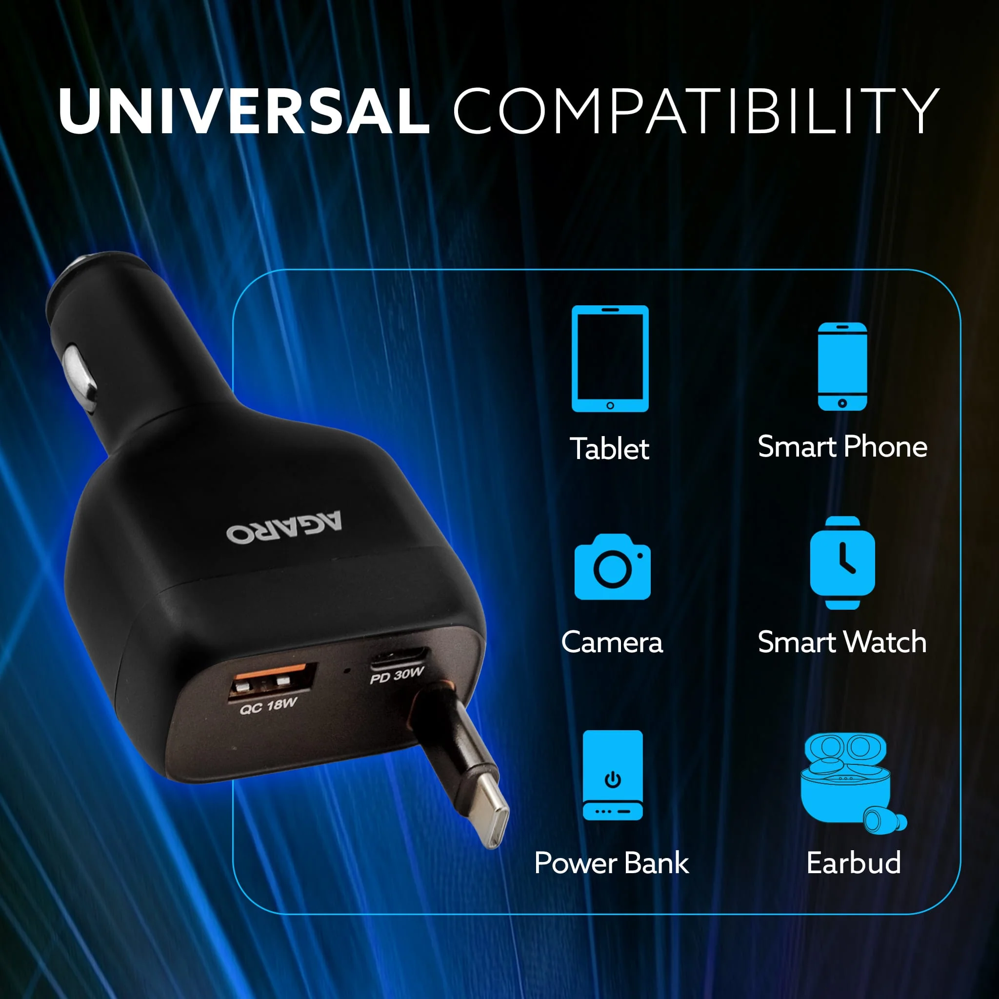 Turbo 84 W 3 in1 Car Charger with 86 cm Retractable Cable - Image 8